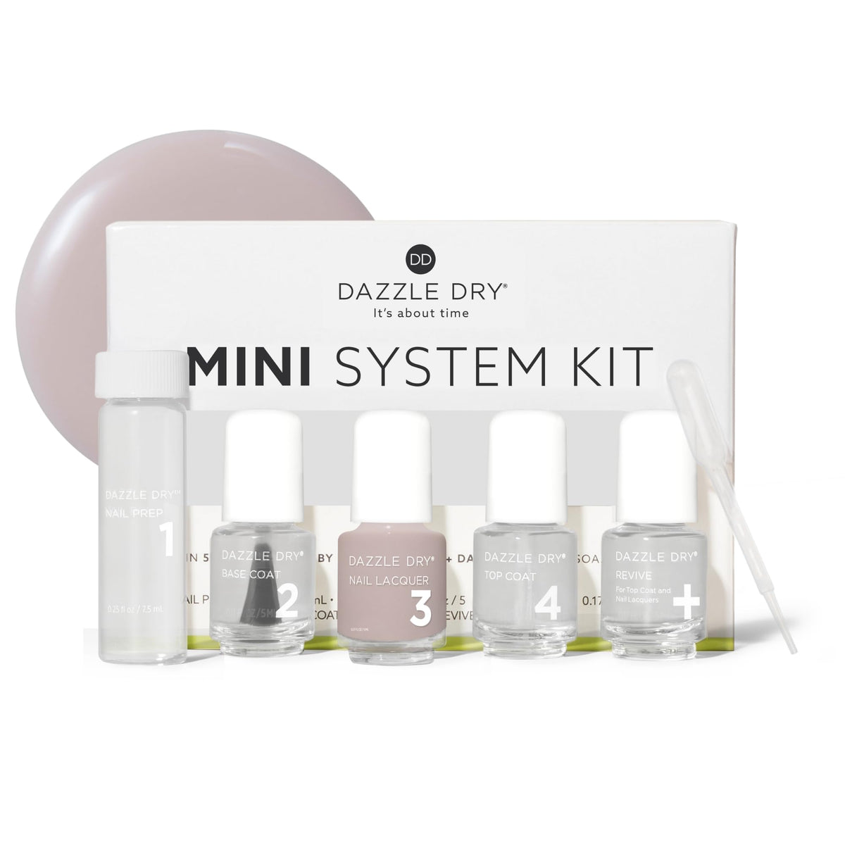 Dazzle Dry front packaging showing the five-piece mini kit and quick benefit