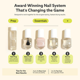 Dazzle Dry nail swatch strip with five shades, helps color selection