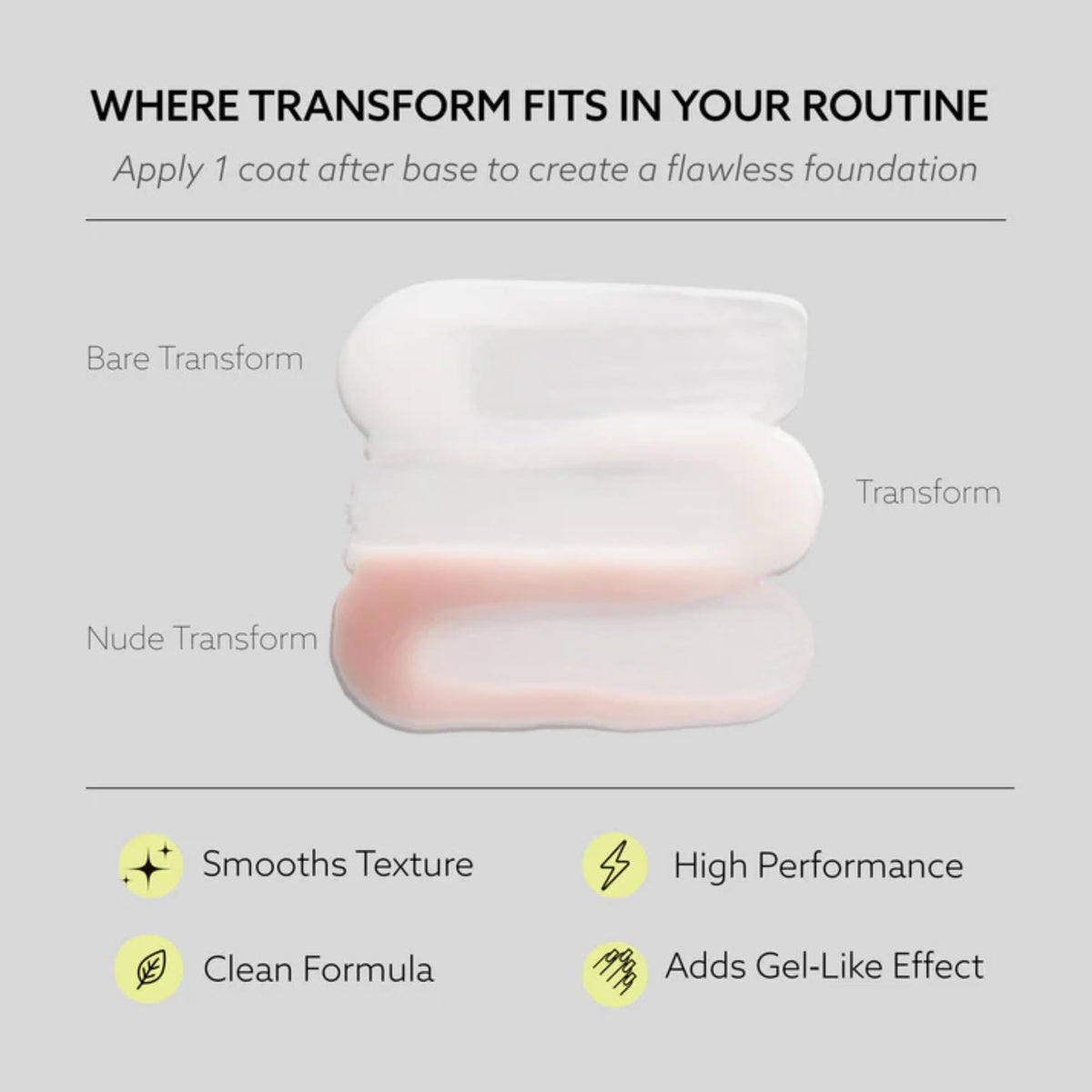 Dazzle Dry Nude Transform displayed with full Dazzle Dry 4-step system for long wear