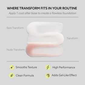 Dazzle Dry Nude Transform displayed with full Dazzle Dry 4-step system for long wear