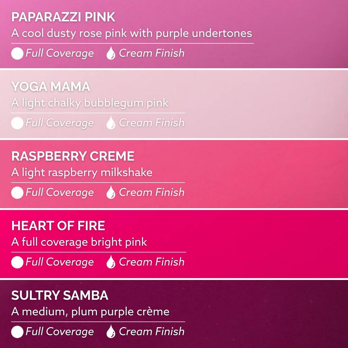 Dazzle Dry Paparazzi Pink close-up showing smooth cream coverage benefit