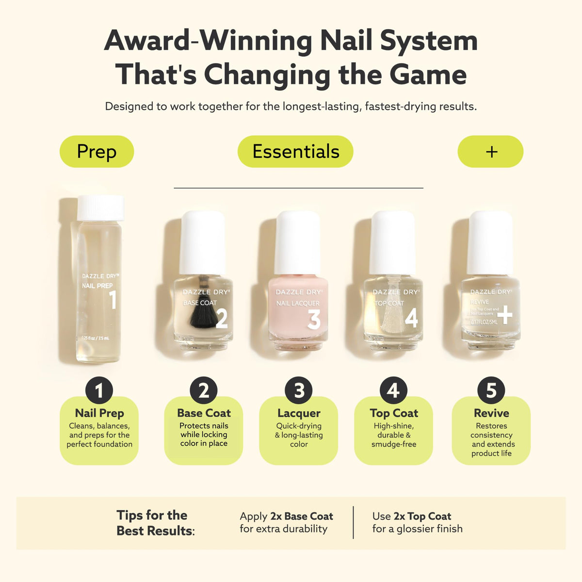 Dazzle Dry Revive thinner small bottle showing product maintenance benefit