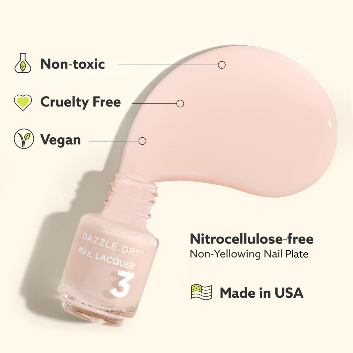 Dazzle Dry mini kit next to credit card showing compact travel-friendly size