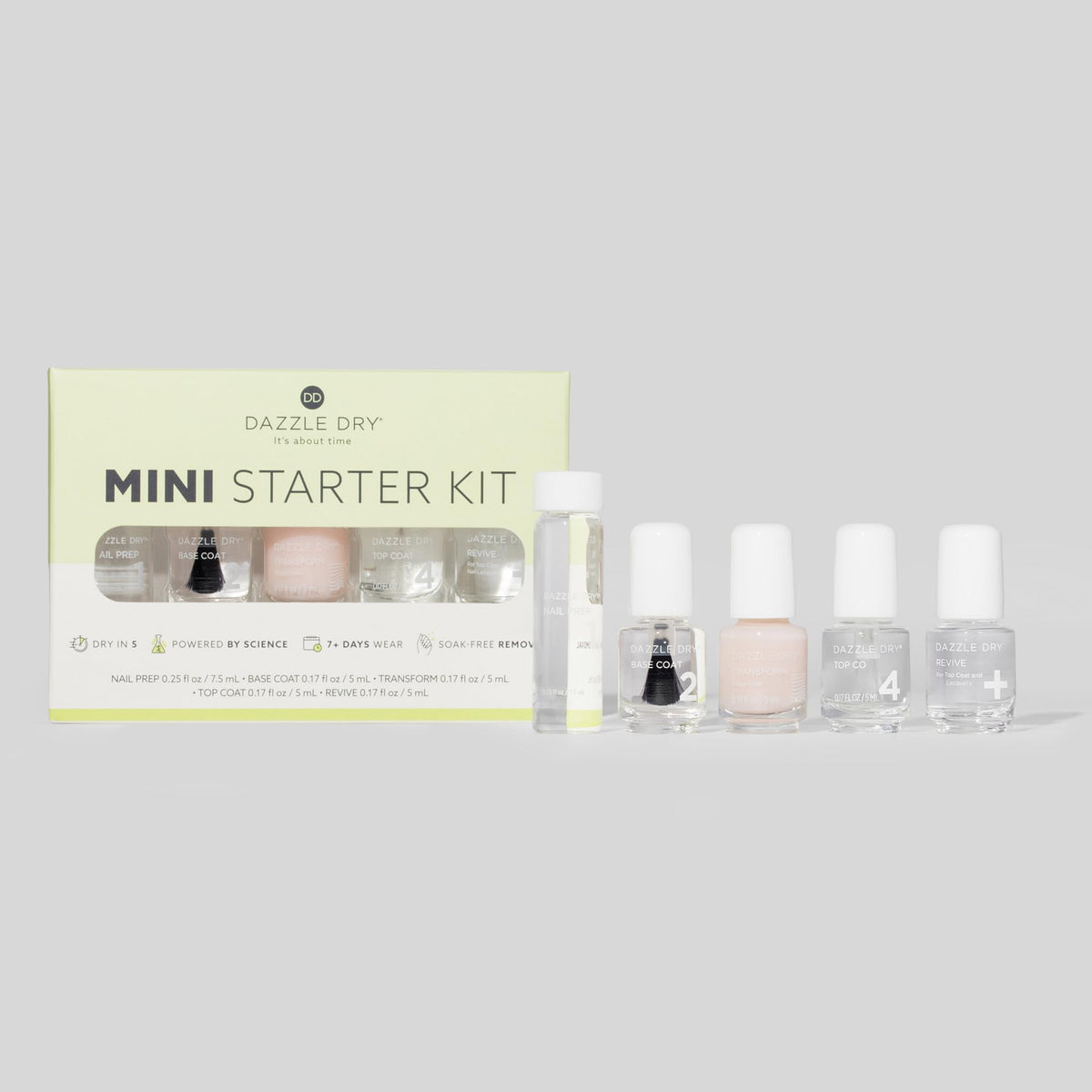 Dazzle Dry Transform ridge filler close-up showing smooth texture for even polish