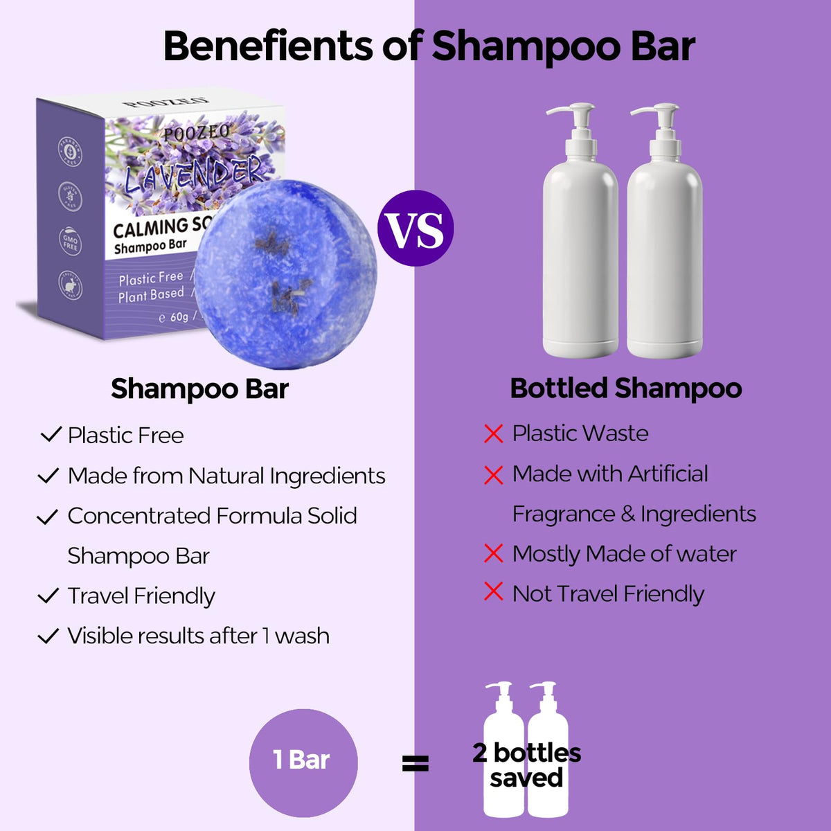 DBEAUTYM shampoo bar stored in a travel tin for leak-free trips
