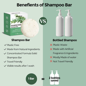 DBEAUTYM ingredients label showing rosemary and natural oils for nourishment benefit