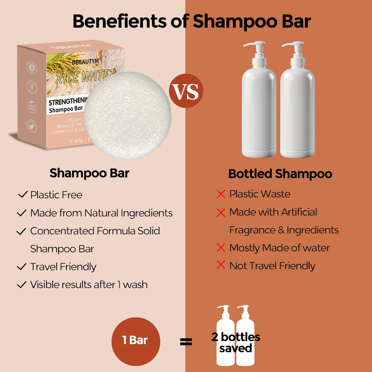DBEAUTYM bar in hand showing compact size and long-lasting benefit