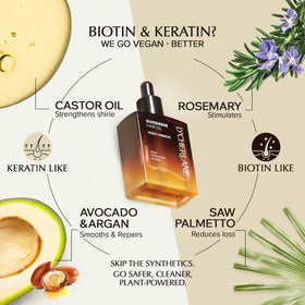 D'Cherlane close-up dropper releasing lightweight oil texture for easy absorption benefit