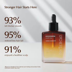 D'Cherlane hair ends before and after showing added shine and reduced frizz benefit