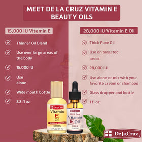 De La Cruz used as facial spot treatment to smooth fine texture