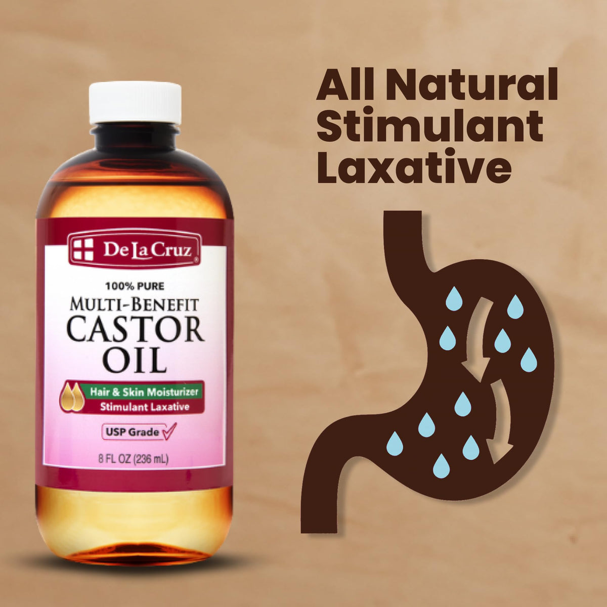 Castor beans and oil visual representing De La Cruz single-ingredient purity