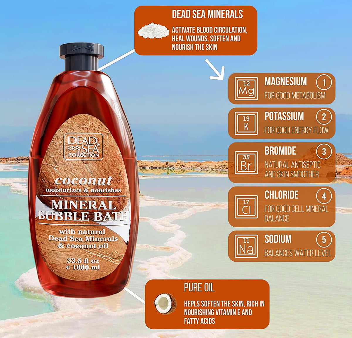 Dead Sea Collection bottle close-up label highlighting mineral ingredients benefit