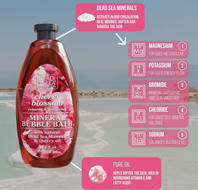 Dead Sea Collection cap detail highlighting sealed bottles for freshness and convenience