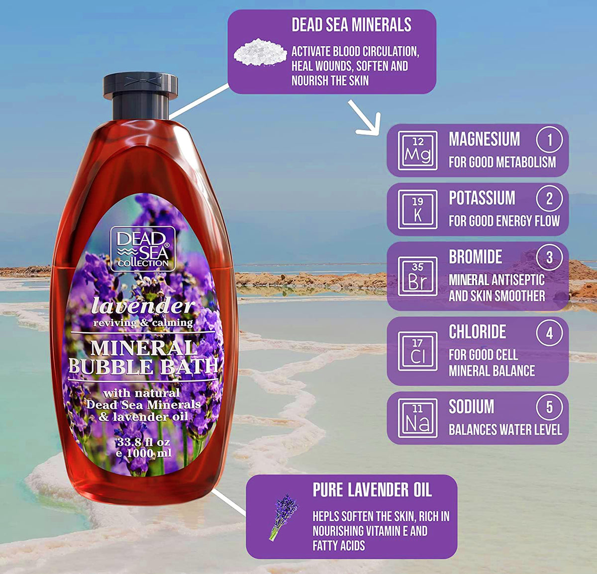 Dead Sea Collection close-up label showing ingredients and calming lavender