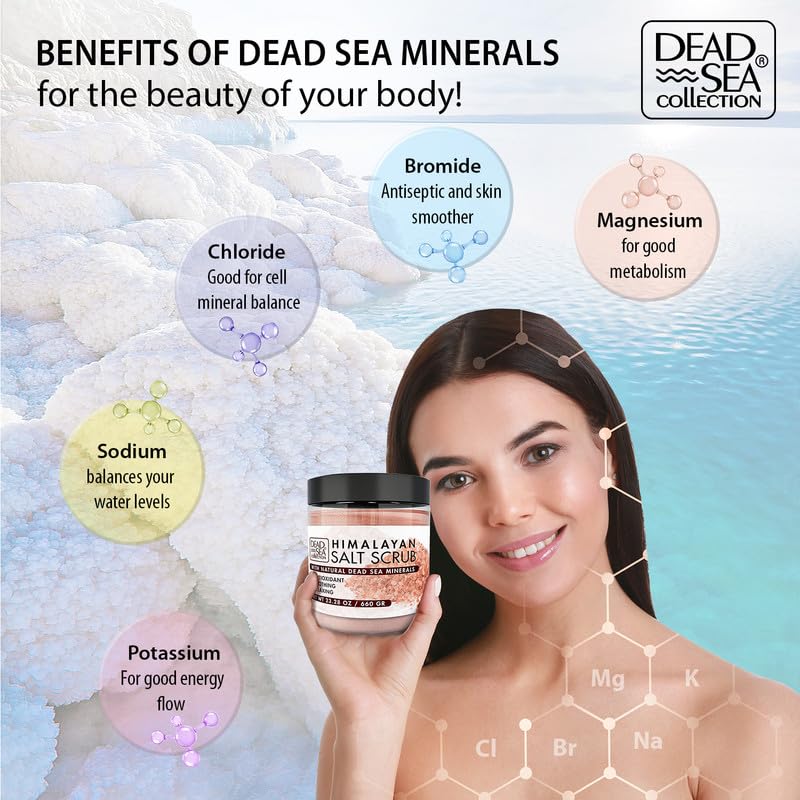 Dead Sea Collection minerals close-up emphasizing mineral-rich formulation benefits