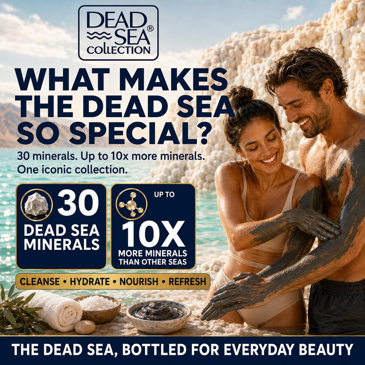 Dead Sea Collection pump detail for easy one-handed dispensing benefit