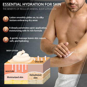 Dead Sea Collection on bathroom shelf in lifestyle setting for daily routine