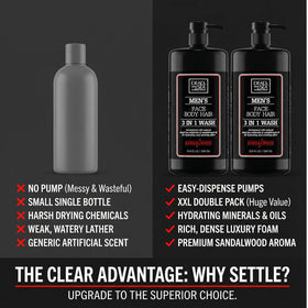 Dead Sea Collection two-bottle set staged to emphasize long-term household value