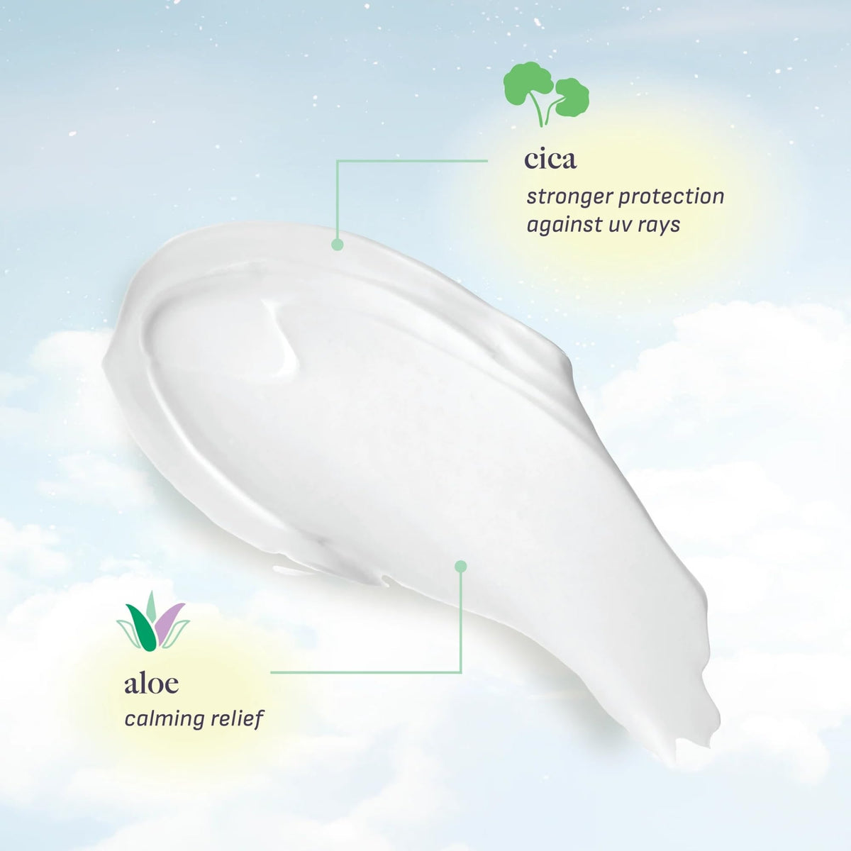 dearcloud beside foundation illustrating compatibility and seamless layering
