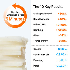 DearKlairs product label highlighting glutathione niacinamide and hyaluronic acid benefits