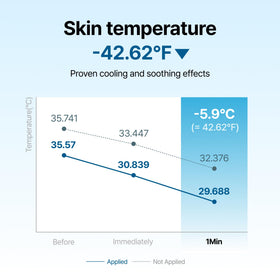DearKlairs cream on palm demonstrating easy application and quick-absorbing soothing benefit