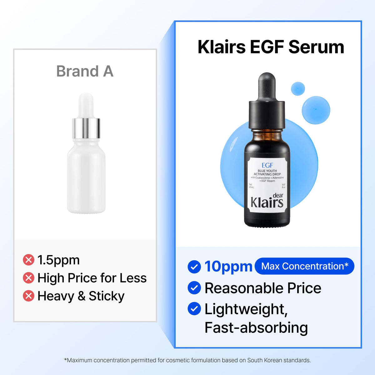 DearKlairs bottle beside coin for scale showing 1.69 fl oz size