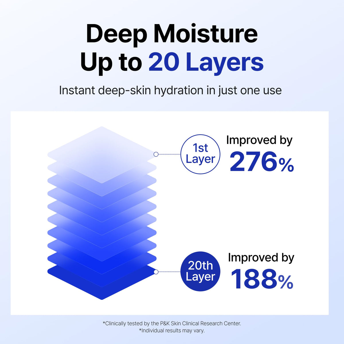 DearKlairs applying toner on face for instant soothing and prep before serums