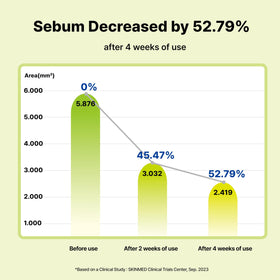 DearMYDEW applying serum to cheek to show calming benefit
