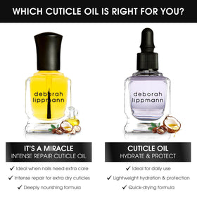 Deborah Lippmann lifestyle bathroom shelf showing ritual-friendly storage benefit