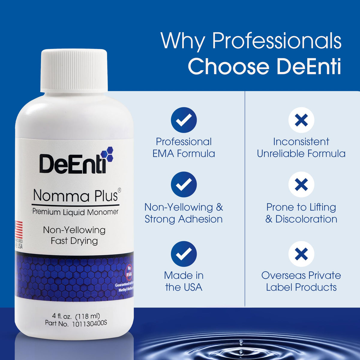 DeEnti Nomma Plus with acrylic powder bowls showing compatibility and reliable results