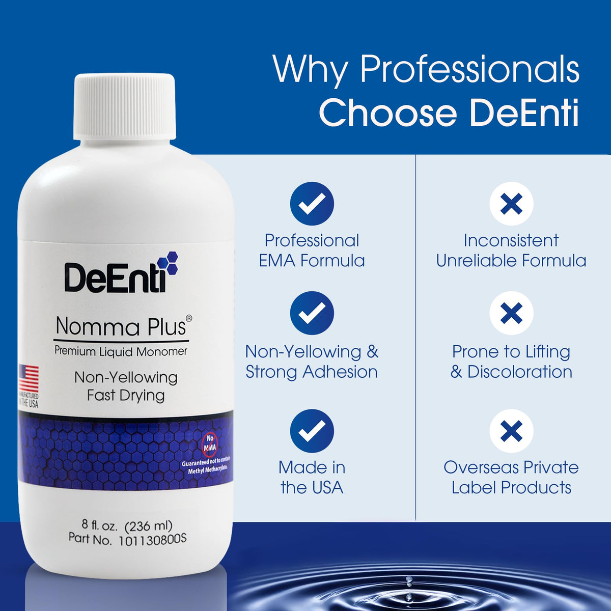 DeEnti Nomma Plus 8oz bottle beside common objects to show true size for salon use