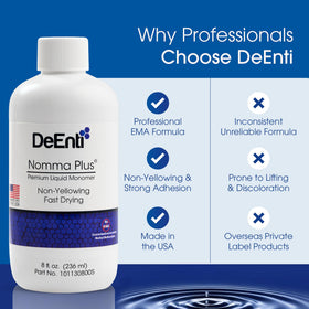 DeEnti Nomma Plus 8oz bottle beside common objects to show true size for salon use