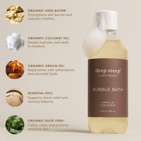 Deep Steep bubbles in tub illustrating long-lasting foam and comfort
