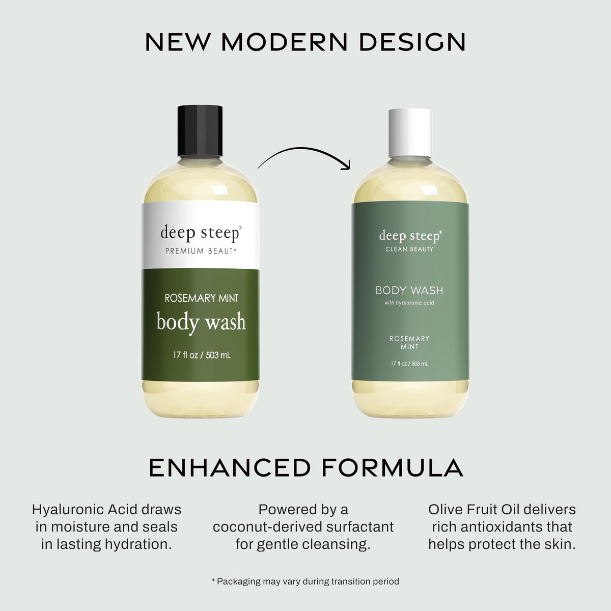 Deep Steep pump dispensing shower gel for controlled use and less waste