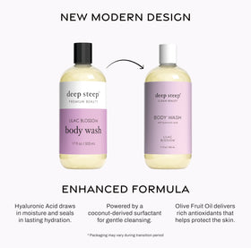 Deep Steep pump dispensing shower gel for easy use benefit
