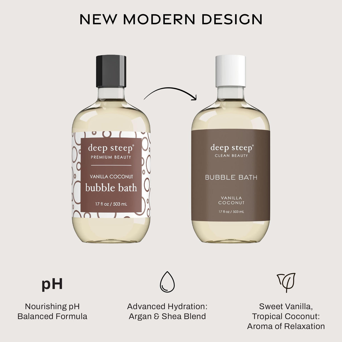 Deep Steep label close-up highlighting hypoallergenic and sulfate-free benefits