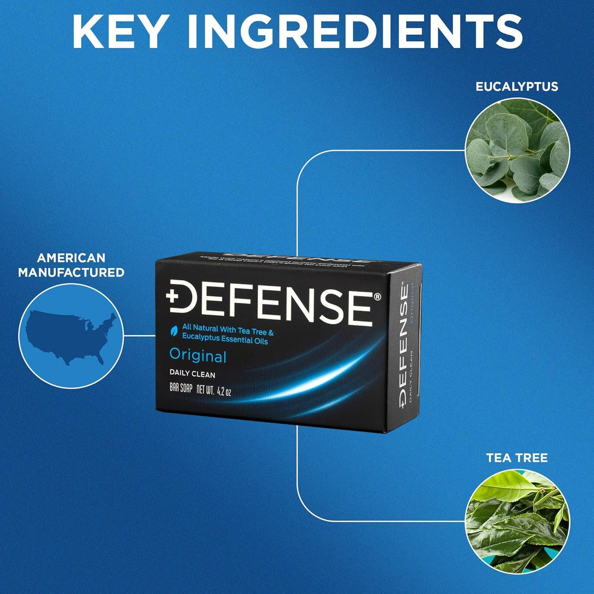 Defense Soap bar on a shower shelf depicting everyday accessibility and freshness