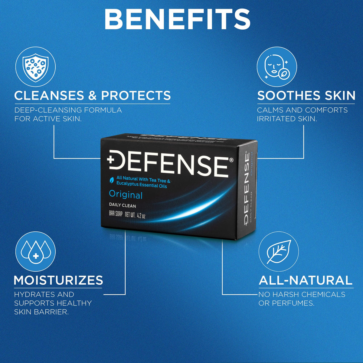 Defense Soap lather texture on washcloth showing rich foam and effective wash action