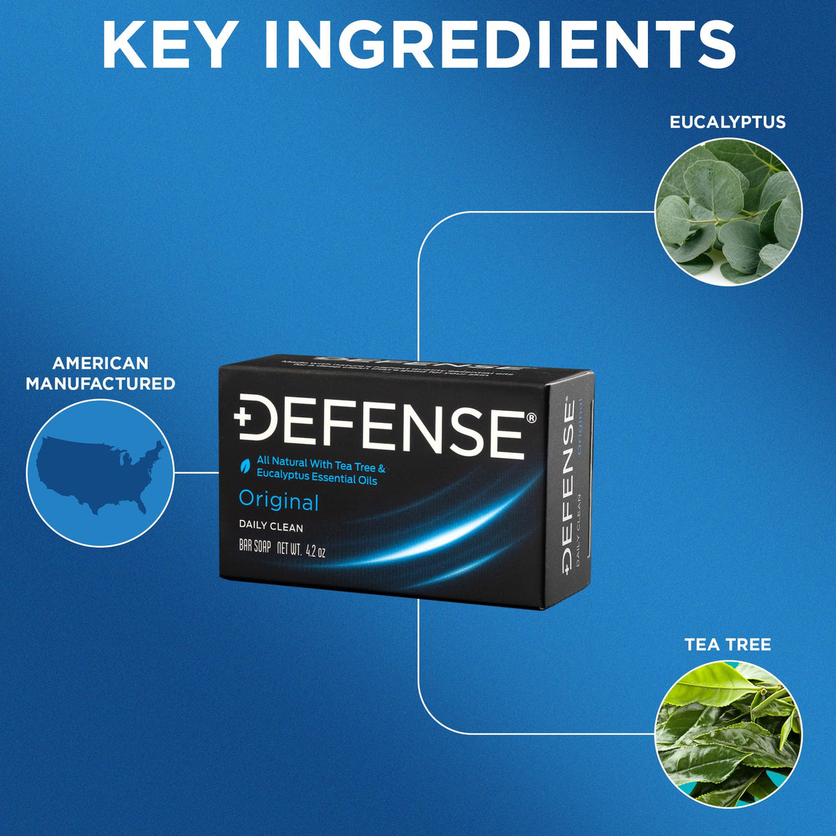 Defense Soap single bar close-up highlighting texture and solid form for longer use