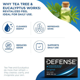 Defense Soap two bars placed in a gym bag for convenient post-workout use benefit