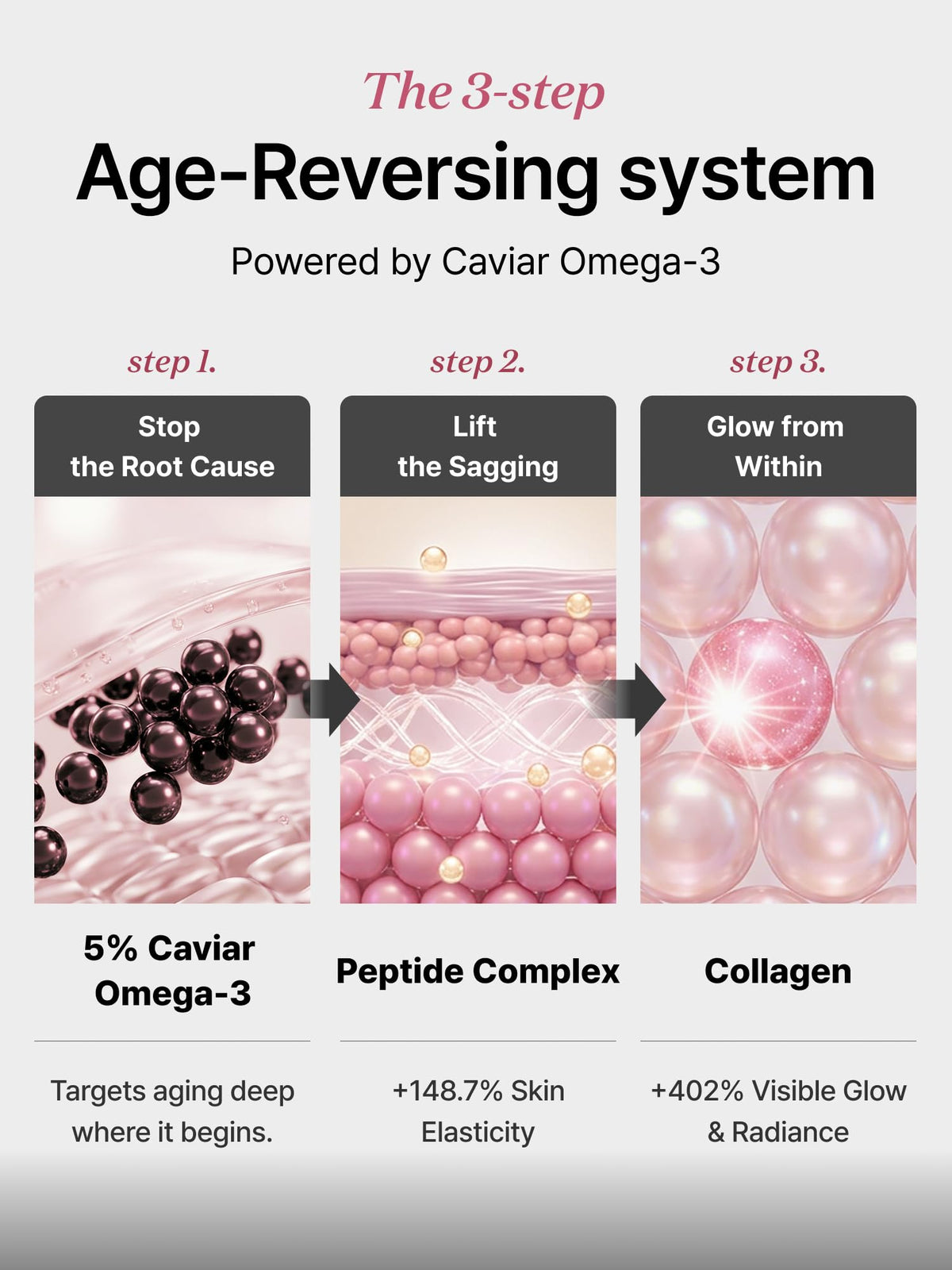 Delere caviar extract ingredient display highlighting nourishing boost