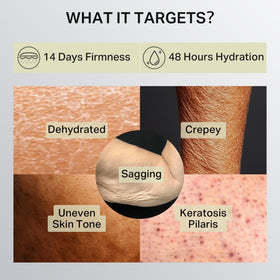 depology ingredients display with collagen and AHA indicating renewal and moisture benefit