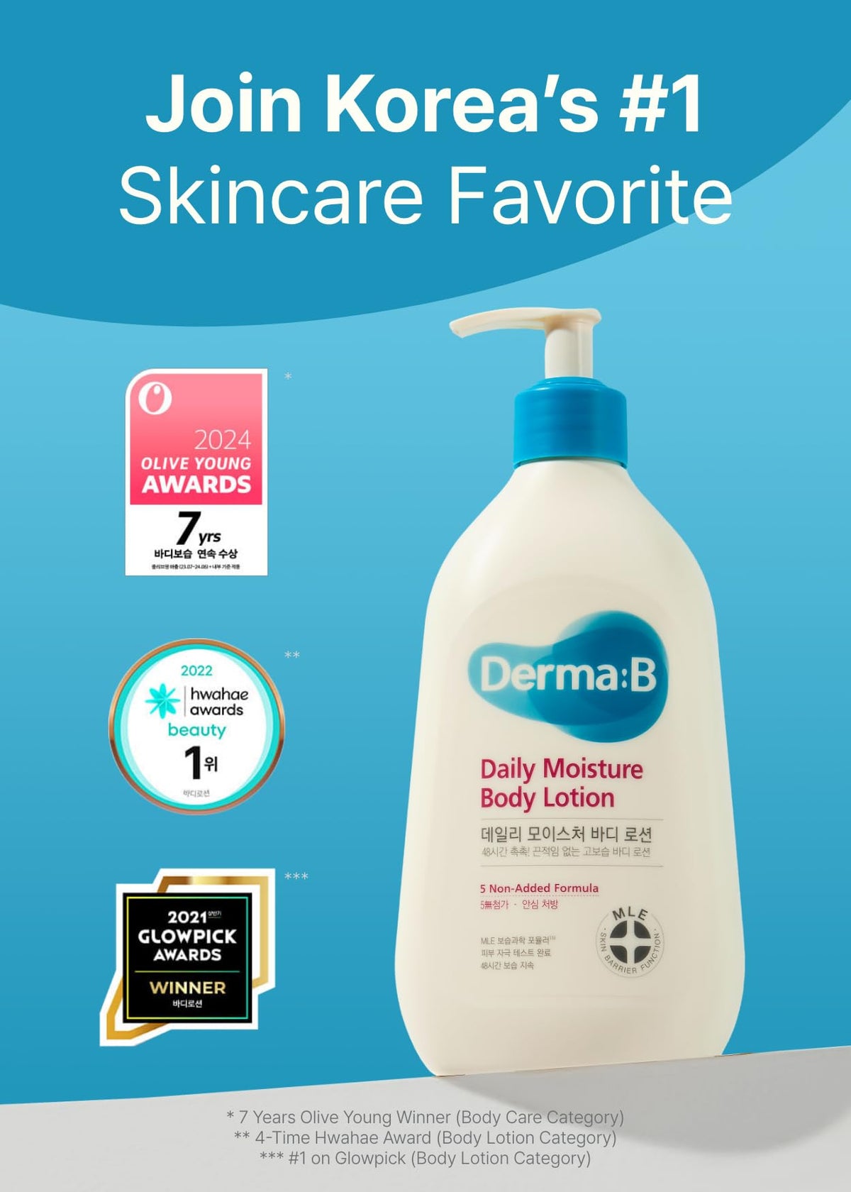 Derma B pump and label close-up highlighting active ingredients and usage benefit