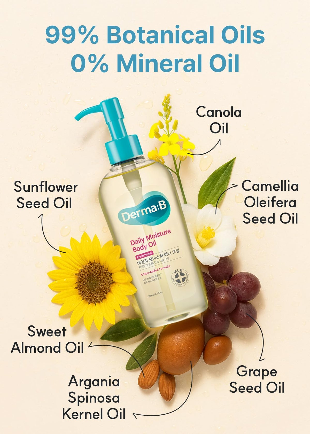 Derma B bottle beside hand to show 200ml size and travel convenience