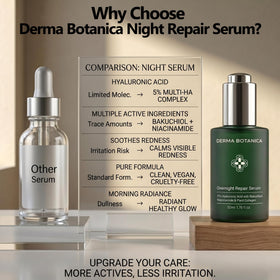 derma botanica natural ingredient flatlay emphasizing botanical hydration support