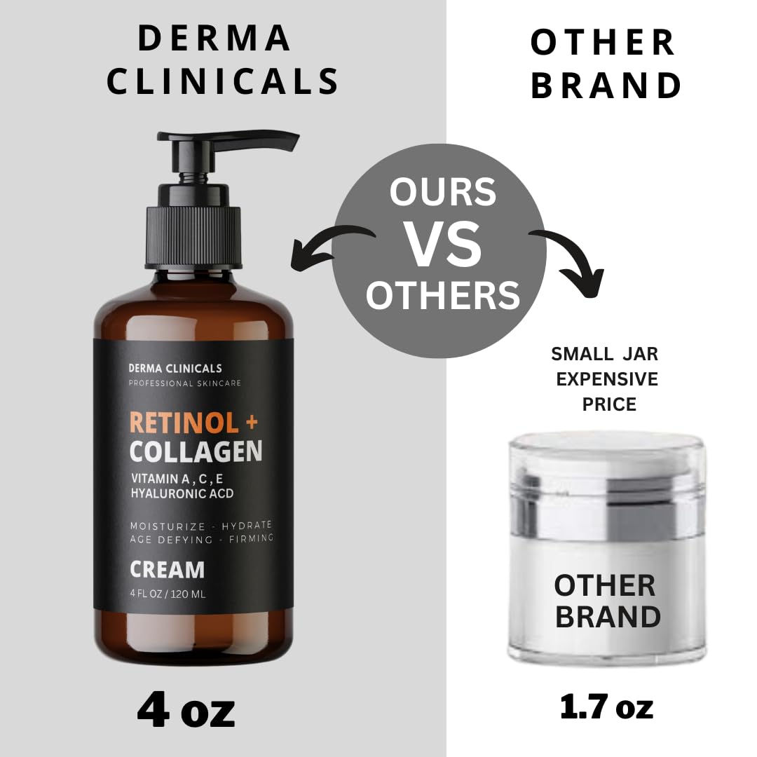 DERMA CLINICALS 4oz jar beside common objects showing true size