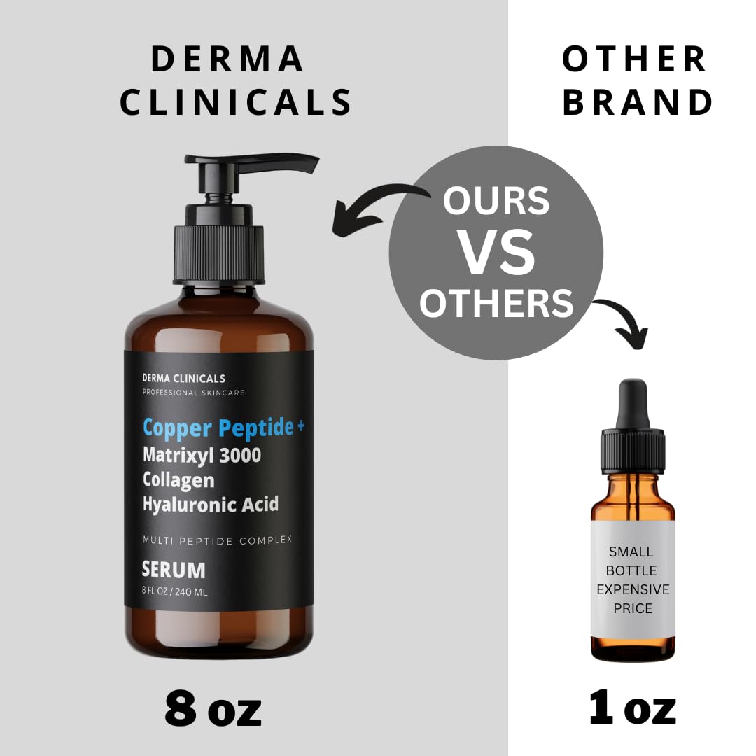 DERMA CLINICALS product being applied on hand for visible smoothing and hydration benefits