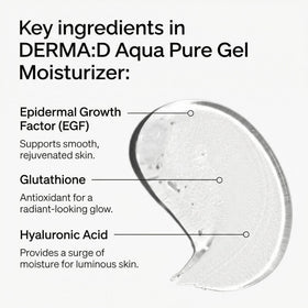 DERMA:D close-up of gel texture highlighting lightweight hydration and quick absorption
