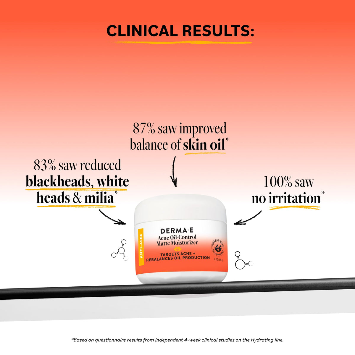 derma e texture closeup illustrating lightweight non-greasy formula