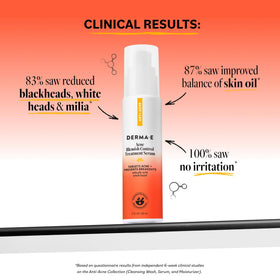 Derma E pump top detail highlighting dispenser for precise, mess-free application